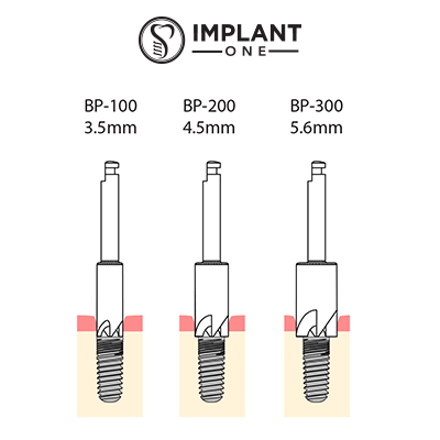 Bone Profiler Tool Procedure