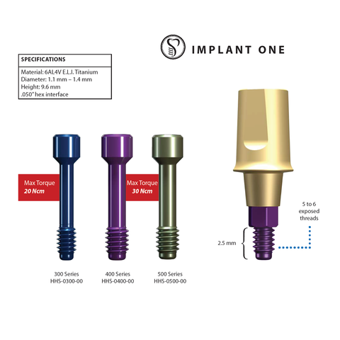 Abutment Screw Assembly