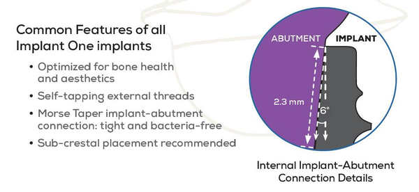 Implant One 300 Series 3.5 mm Standard Thread implant