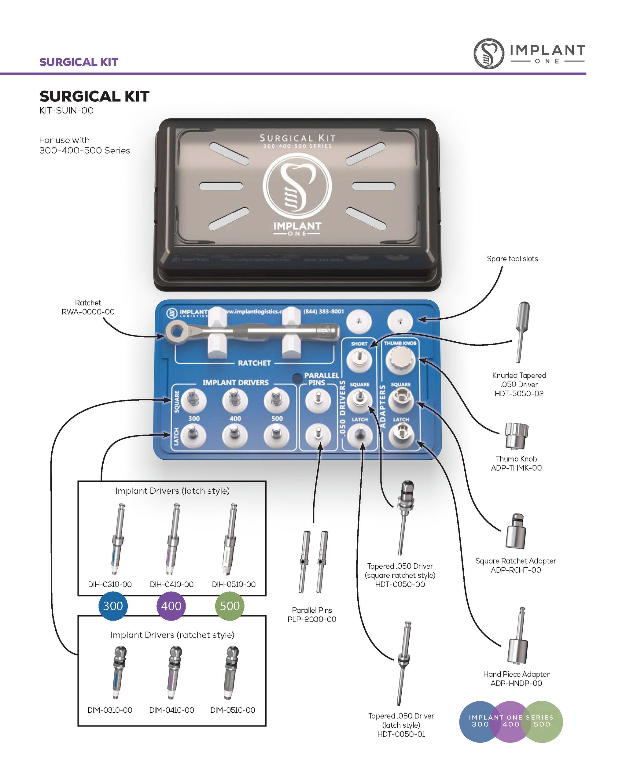 Implant One 300, 400, 500 Series Surgical Kit – Implant Logistics