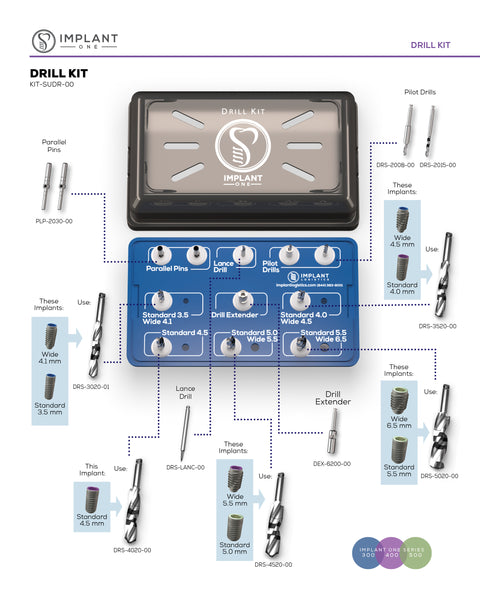 Implant One Surgical Drills