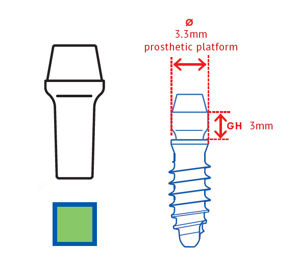 Leone MUA Green 2.2 Abutment