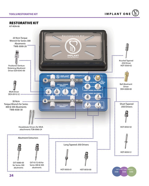 Implant One 300, 400, 500 Series Restorative Kit