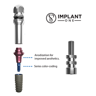 Implant One Abutment Info Sheets