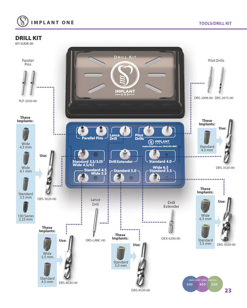 Implant One Surgical Drills