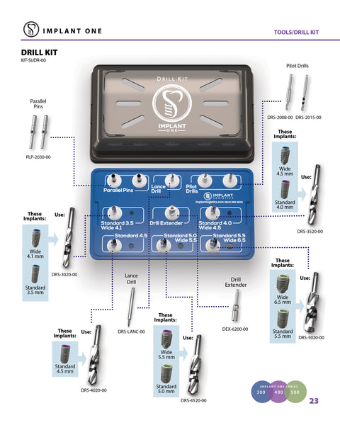 Implant One 300, 400, 500 Series Drill Kit