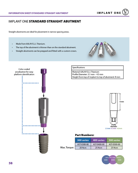 Implant One 500 Series Straight Abutment